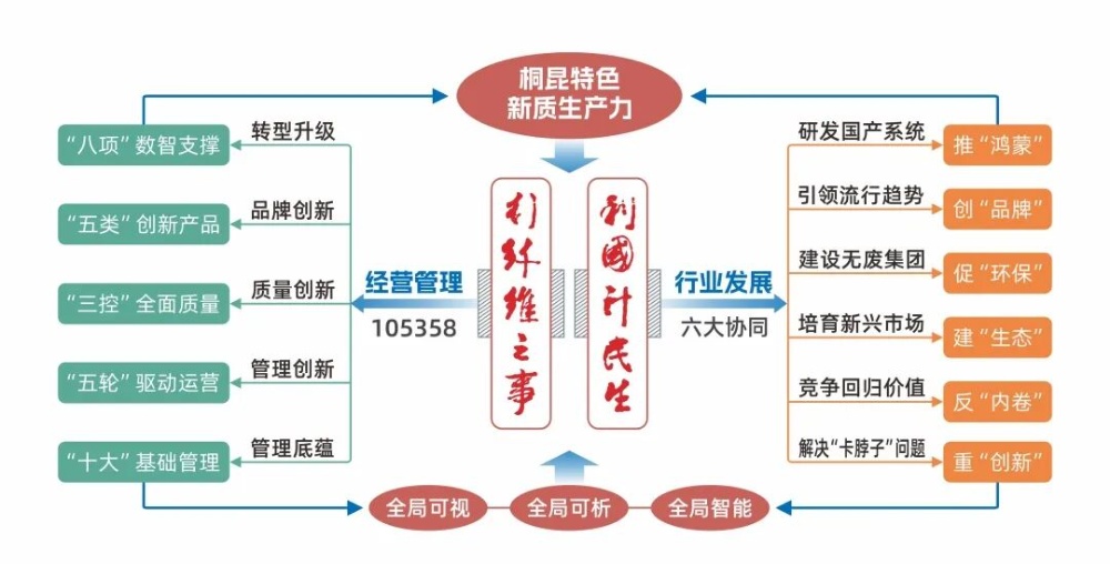 1790673083210913 6401